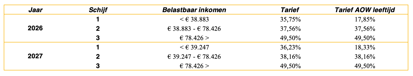 Scherm­afbeelding 2026-09-16 om 07.33.00.png
