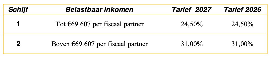 Scherm­afbeelding 2026-09-16 om 07.37.23.png