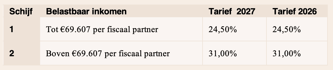 Scherm­afbeelding 2026-09-16 om 10.45.05.png