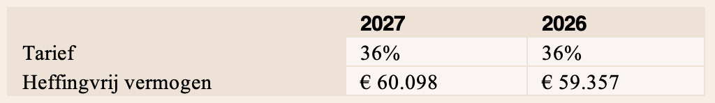 Scherm­afbeelding 2026-09-16 om 10.45.38.png