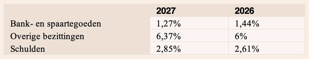 Scherm­afbeelding 2026-09-16 om 10.46.05.png